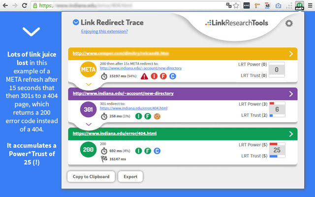 Redirect chain